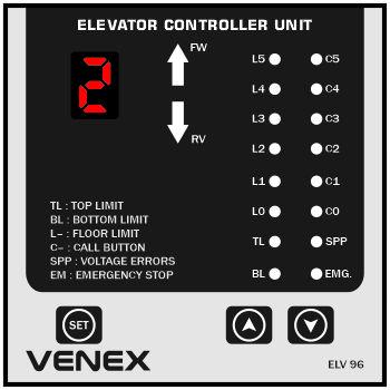 ELV 96 – Elevator Integrated Controller for Goods Elevator (G+5)