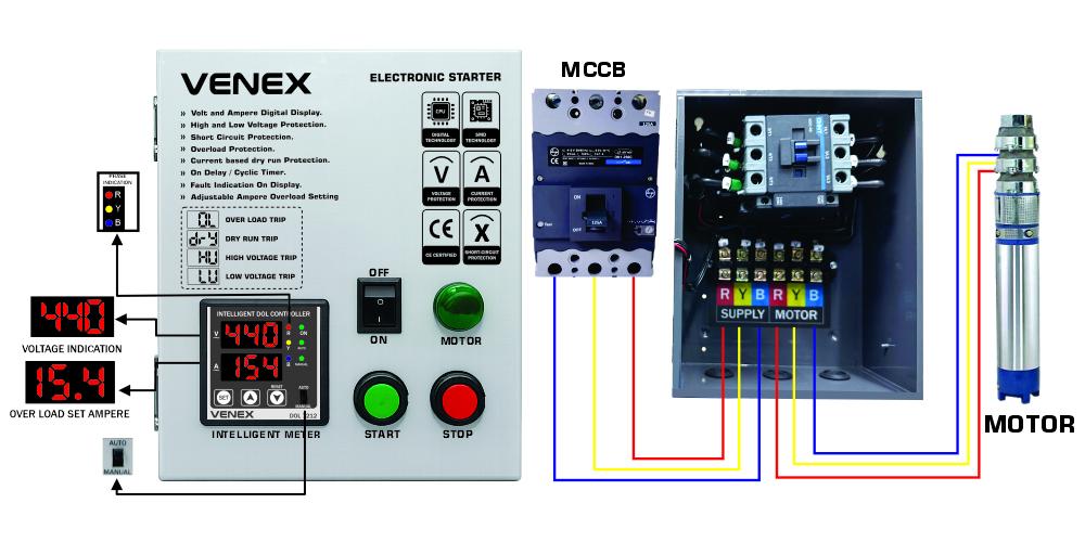 3 Phase DOL Starter – E Series