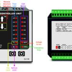 ELV 96 – Elevator Integrated Controller for Goods Elevator (G+5)