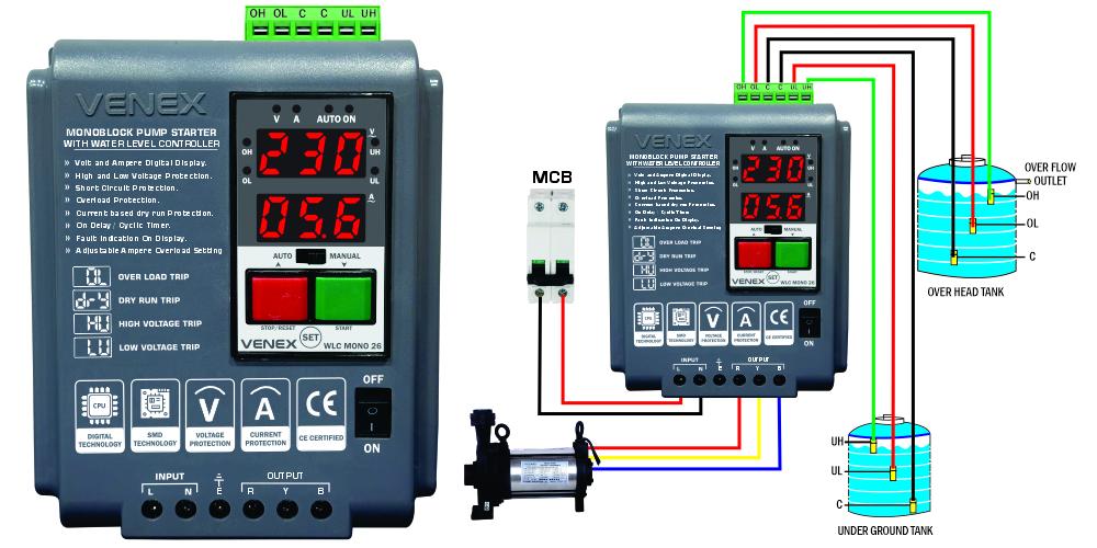 Monoblock Pump Starter with Water Level Controller