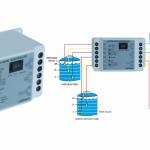 Three Phase Dual Tank Water Level Controller