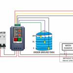 Single Phase Water Level Controller