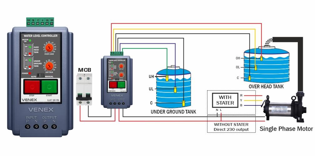Single Phase Water Level Controller