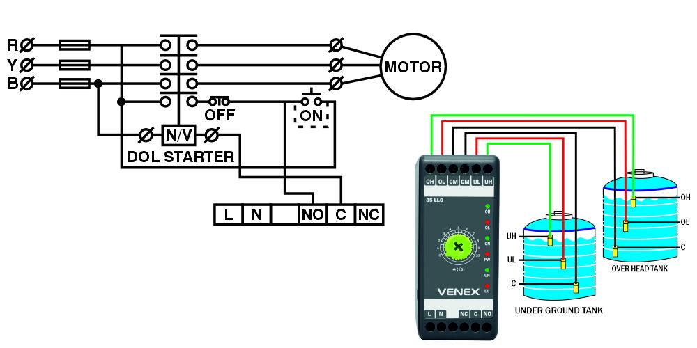 LLC 35 Water Level Controller