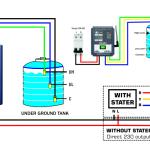 Wireless Water Level Controller