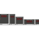 Temperature Indicator